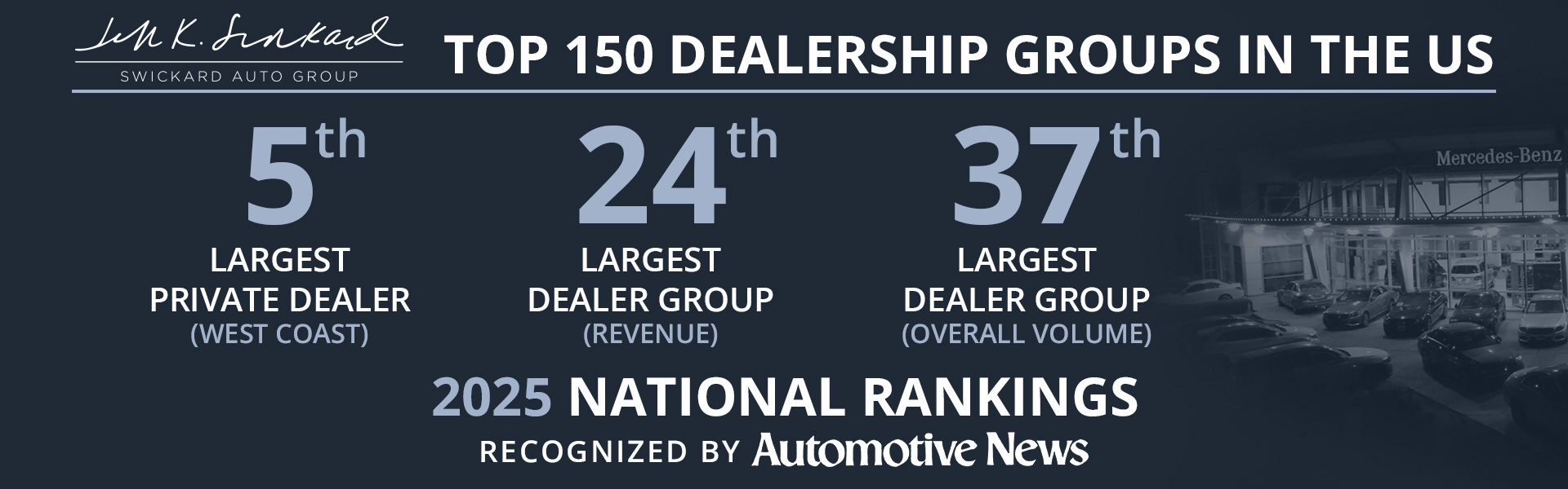 Top 150 dealership group