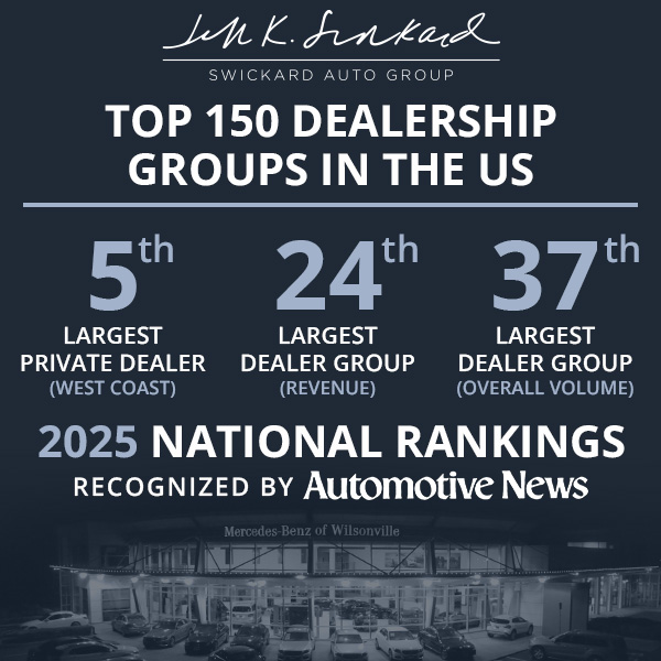 Top 150 dealership group mobile